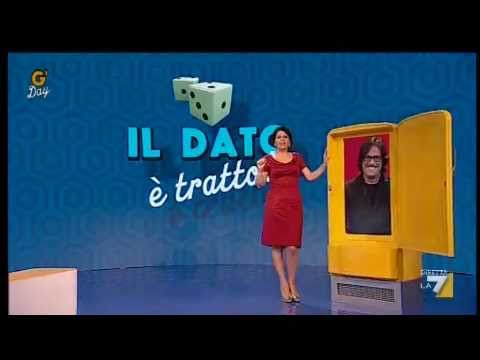 G'DAY con Geppi Cucciari 12/05/2011 - La Grandomanda con Marco Baldini