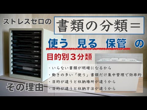 【家庭の書類整理】目的別に分けると整う理由/収納場所と収納方法/無印良品のファイルとアイリスオーヤマのレターケースでズボラ主婦・データ管理が苦手な方にも対応