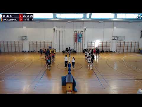 14.1.2023., PH JUNIORKE, GRUPA B, OK SPLIT - OK OLIMPIK