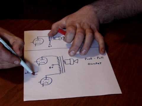 The Learning Series - Vacuum Tubes and Amps Part 6