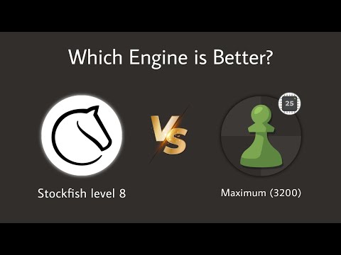 lichess engine level 8 vs Chess.com Maximum