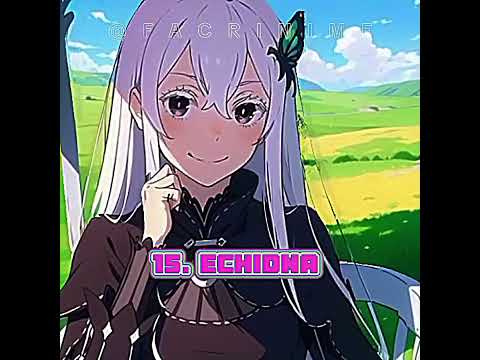 Top 20 Strongest Re Zero Characters #anime #shorts #rezero