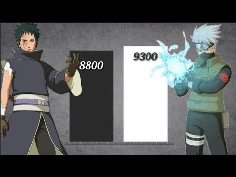 OBITO VS KAKASHI POWER LEVELS