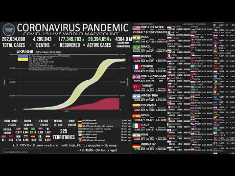 210806 164151 Growth BriannaTam
