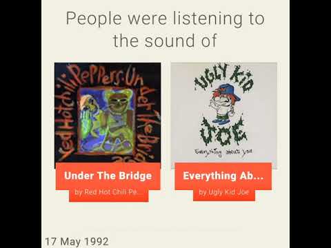 May 17, 1992 - This day in 30 sec. - Takemeback.to