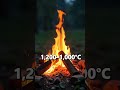 How Flame Colors Reveal Their Temperatures | vid 279 | crazy for facts