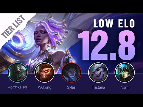 LOW ELO Patch 12.8 LoL TIER LIST & Balance Changes | Mobalytics