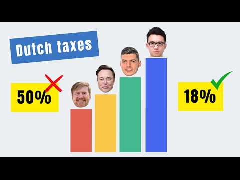Dutch vs. US Taxes: The TRUTH