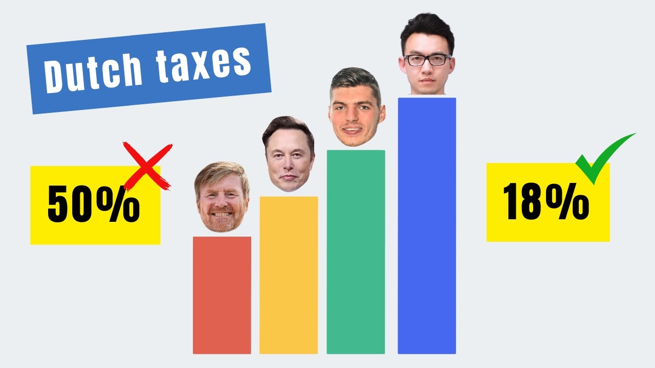 Dutch vs. US Taxes: The TRUTH
