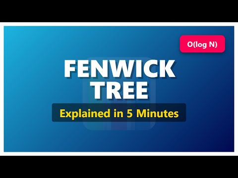 Master The Fenwick Tree Binary Indexed Tree Efficient Prefix Sums Explained