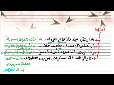 اقتران جواب الشرط بالفاء  - القواعد الأساسية للنحو والصرف - للثانوية العامة - المنهج المصري - نفهم