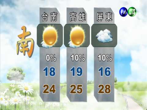 西部晴東部雲多 中南部注意防曬