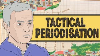 What is Tactical Periodisation?