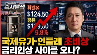 중동전쟁 확전과 경제적 파급영향 : 초인플레이션 다시 오나? (feat. 핀란드 헬싱키) [즉시분석]