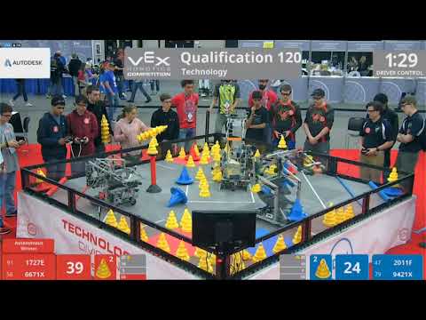 2018 Vex Worlds Technology Div Q120 1727E