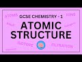 AQA GCSE Chemistry In 10 Minutes Topic 1 Atomic Structure And The Periodic Table