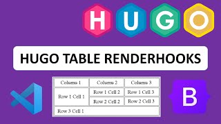 HUGO Table Render Hooks - Control Markdown Table Output  | Static Site Generation SSG