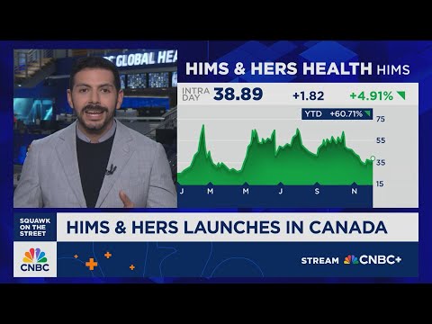 Hims & Hers launches into Canada as country prepare for generic GLP-1 weight loss drugs