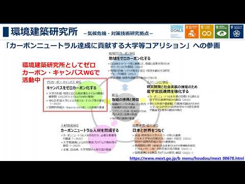 環境建築研究所