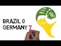 Creating The World Cup 2014 Logo Brazil 1 Germany 7