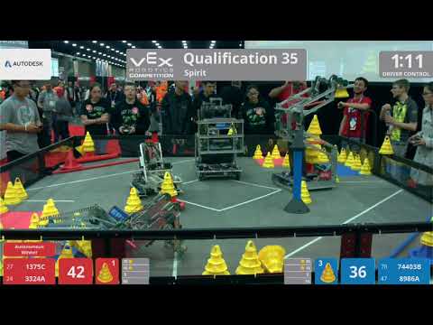 2018 VRC-MS Spir Q35 - 1375C 3324A vs 74403B 8986A - 126 to 95