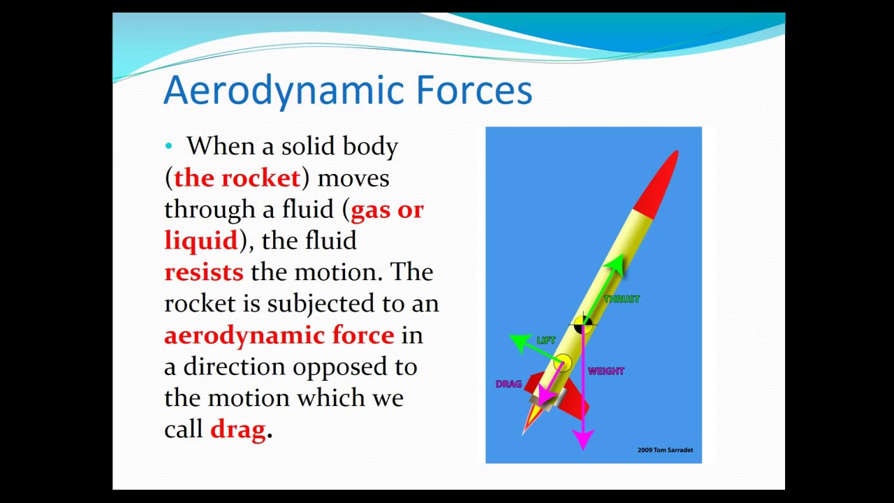 Aerodynamic Forces on a Rocket