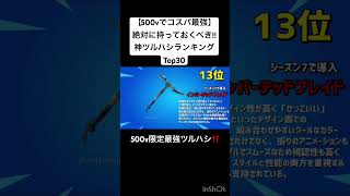 【500vでコスパ最強】絶対に持っておくべき!!  神ツルハシランキング Top20🔥