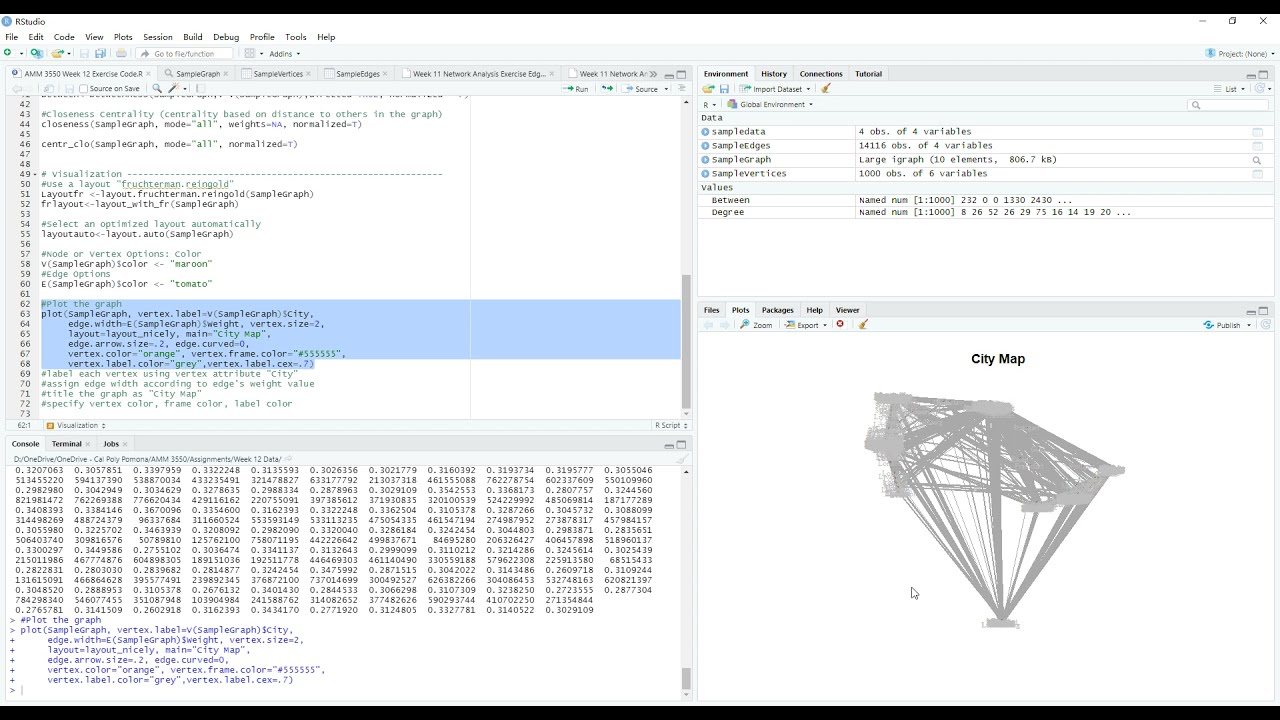 Network Analysis using R