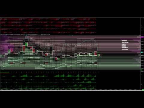 QuantBook 5levels v8 on fdax with Buy&Sell HFT programm