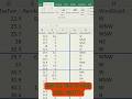 Learn How to Quickly Remove Unwanted Page Break Lines in Excel! 🧹