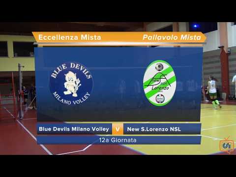 Sintesi Blue Devils Milano Volley - New S.Lorenzo NSL