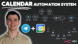 Automate Google Calendar with n8n
