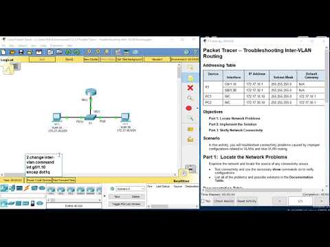 2.2.2.4 Packet Tracer - Troubleshooting Inter-VLAN Routing