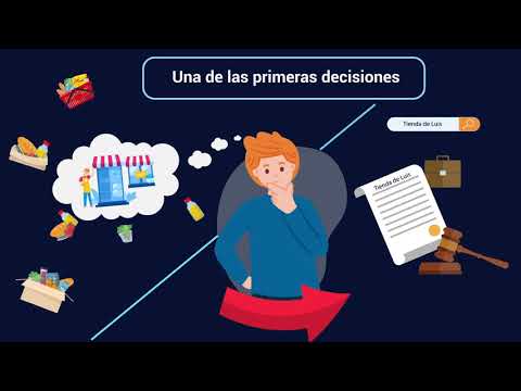 Tipos de sociedades en Colombia