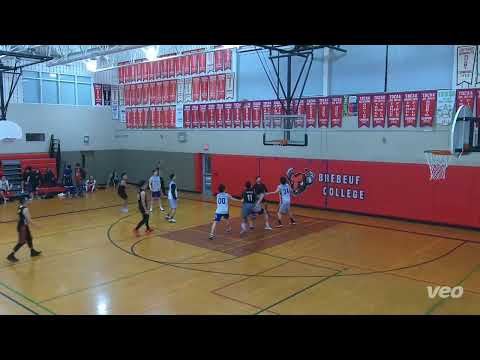 Kernel (27) tier 18 - 2024 winter Mean baos (46) - tcbl sunday