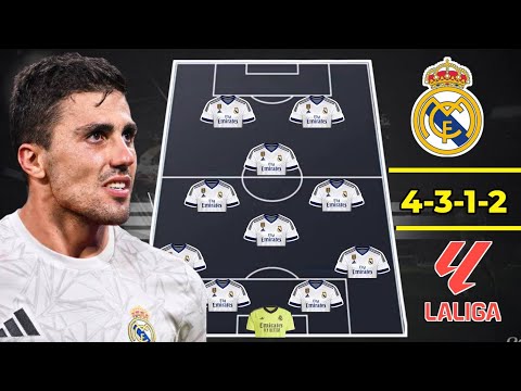 🔥Real Madrid Lineup PRIDICTION with latest transfer News Rodrigo Out Rodri In 🔴⚽