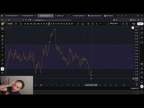 XCN OnyxCoin IS DUMPING!?!?!?!?! HODL and Chill