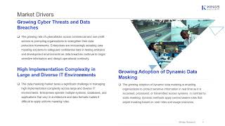 Data Masking Market