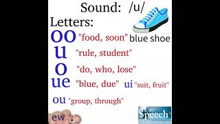 Vowel /u/ "oo"  Sound and Spelling: How to Pronounce and Spell Vowel /u/