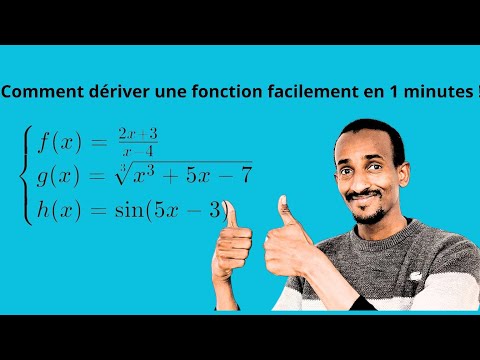Derivative of functions