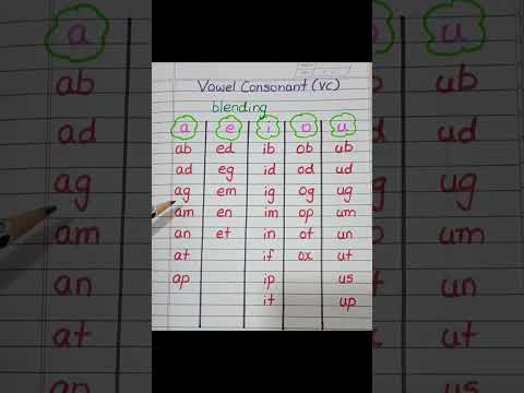lesson 2 vowel consonant blending/VC words #levelupphonics #vowels #english #shorts