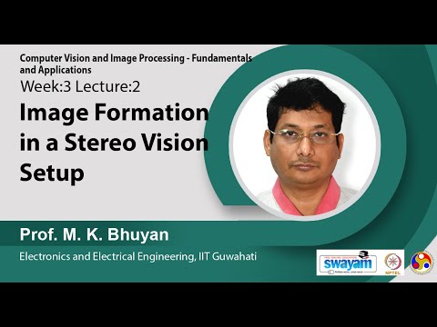 Computer Vision and Image Processing – Fundamentals and Applications Intro Video
