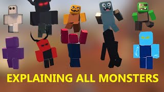 All Mobs & Bosses Explained – Protect the House from Monsters Guide Roblox tips and tricks.