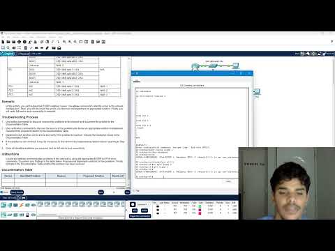 5.2.2 packet tracer troubleshoot eigrp for ipv6