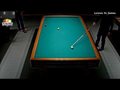 3 12 17 Lorenezo Vs Summa