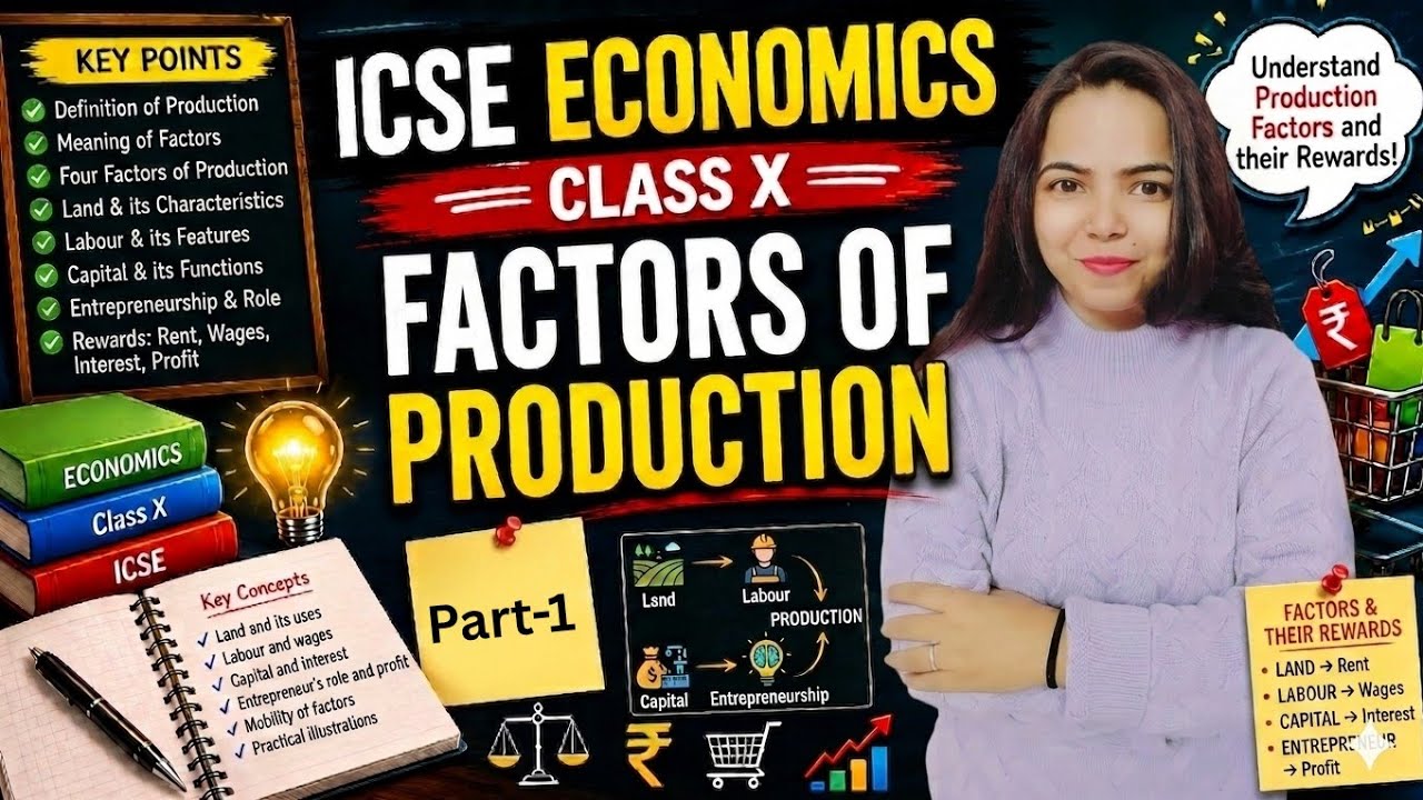 FACTORS OF PRODUCTION - Economics ICSE 2026 EXAMINATIONS - CLASS 10