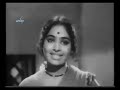 Enthan Uyir Kadhalan Kannan Kannan