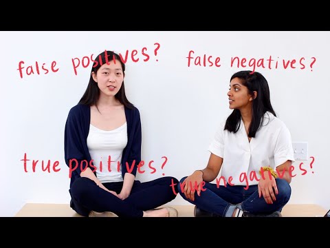 ML Basics: False Positives, False Negatives