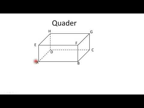 Quader - Kanten
