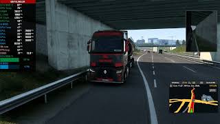 Euro Truck Simulator 2 Modded 2022 - GTX 1050 Ti - Very High Settings 1080p Benchmark